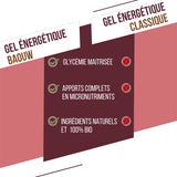 Nutri-Bay | BAOUW - Gel Naturel BIO (85g) - Fruits Rouges & Hibiscus