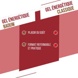 Nutri-Bay | BAOUW - Gel Naturel BIO (85g) - Pêche & Thé Matcha